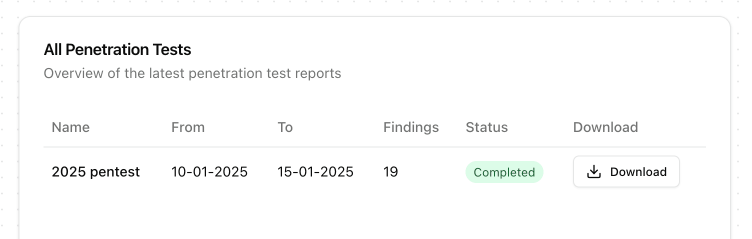 PDF export vanuit Tozetta Reports