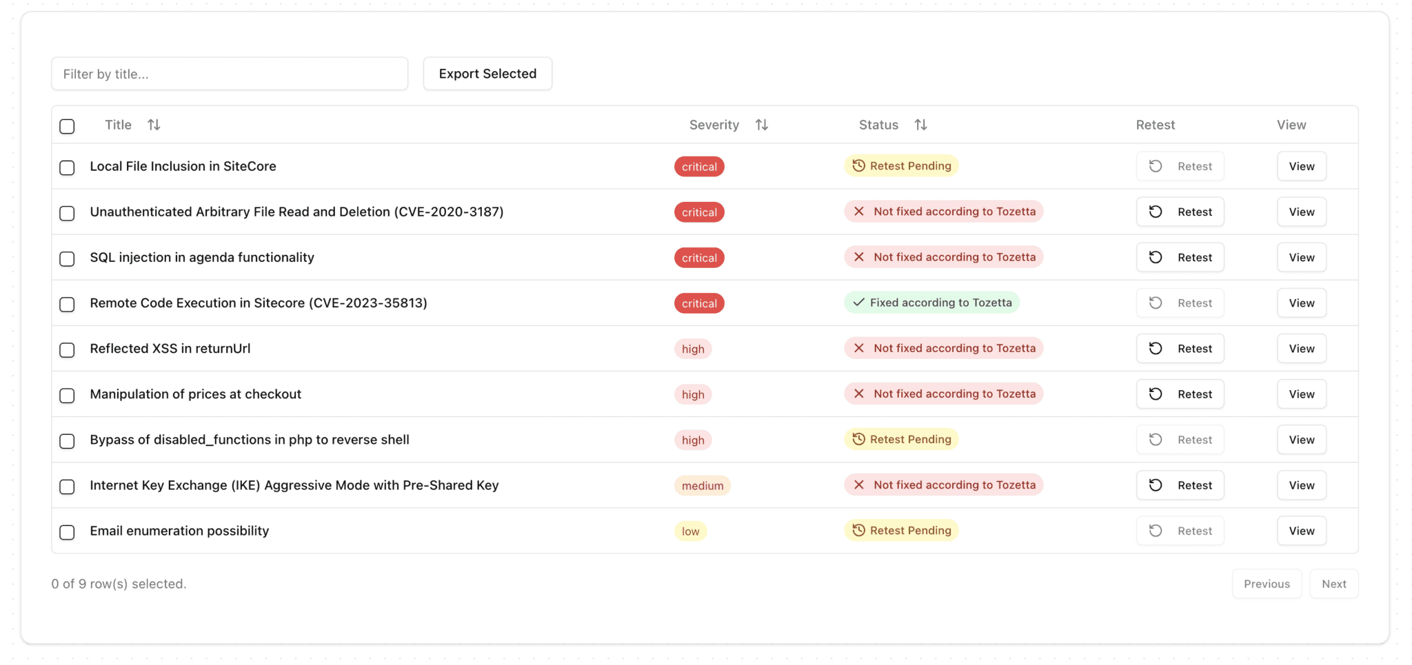 Detailed view of a vulnerability in Tozetta Reports