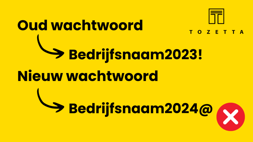 Example of a weak password and what a password variation is